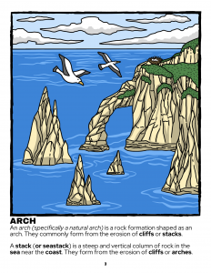 Geography A-Z Glossary