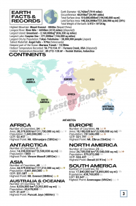 The Concise Book Of World Flags