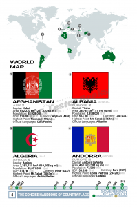 The Concise Book Of World Flags