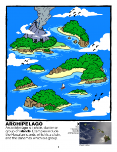 Geography A-Z Glossary